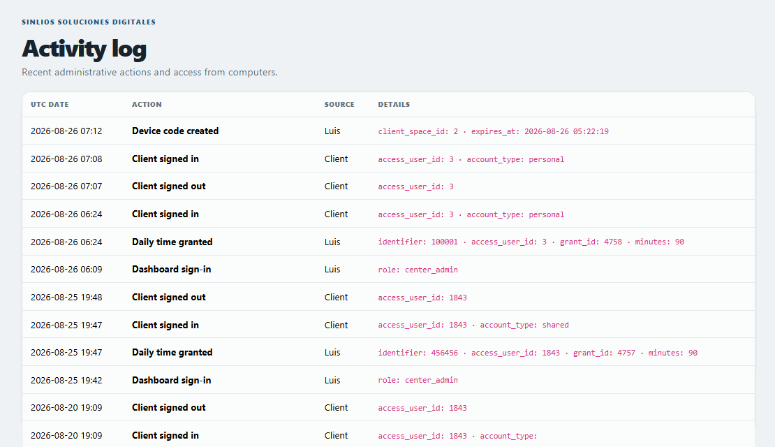 Security activity logs